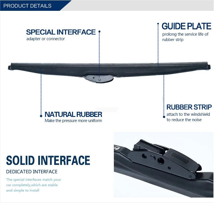 What is the difference between winter wiper blade and standard wiper blade?