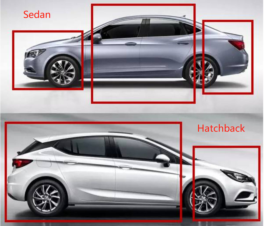 What is the Difference Between a Sedan and a Hatchback