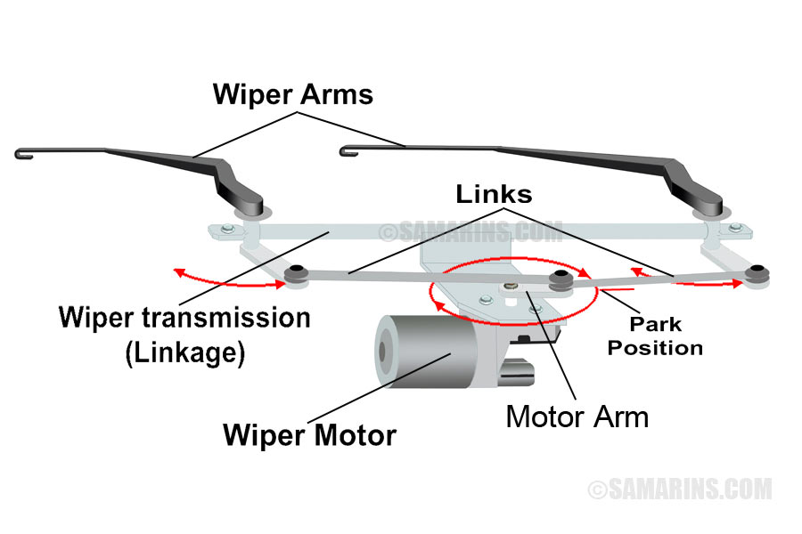 How long does the windshield wiper arm last?