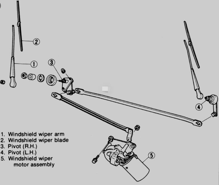 How to solve the problem of one side wiper blade working and the other side windshield wiper not working？