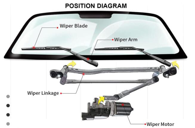 Why do my windscreen wiper blades go slow? 